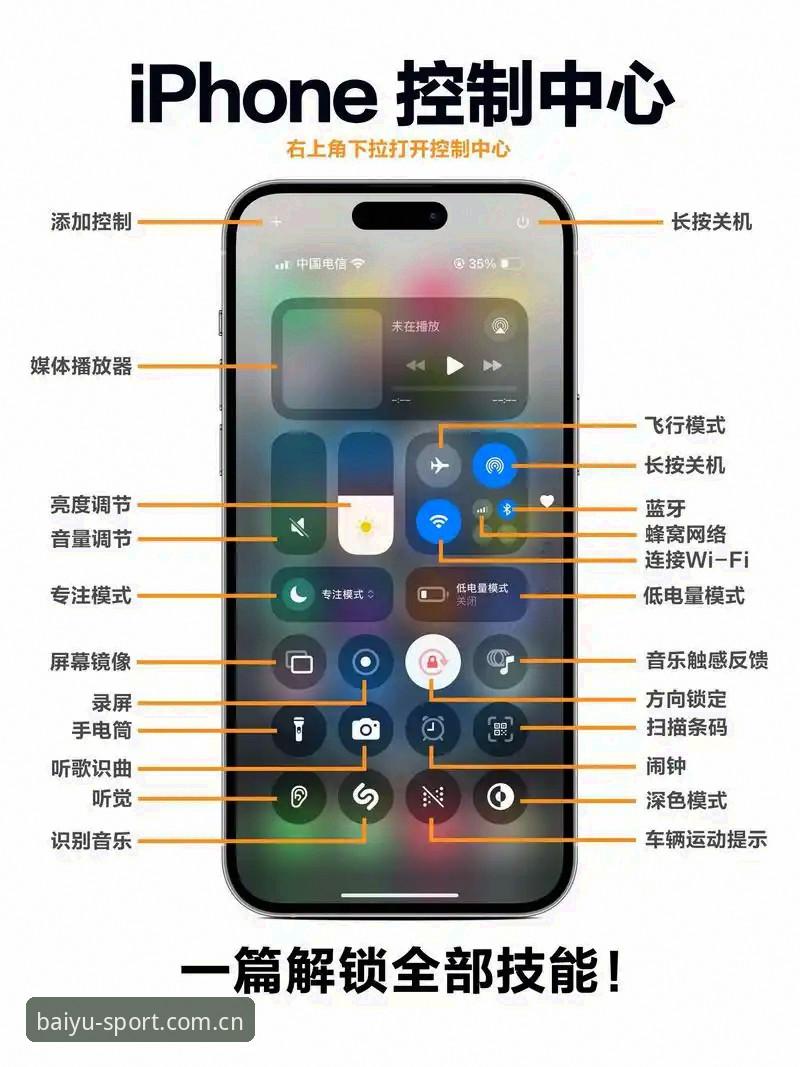 A7XZ直播链接使用技巧：3个让观赛效率翻倍的隐藏设置