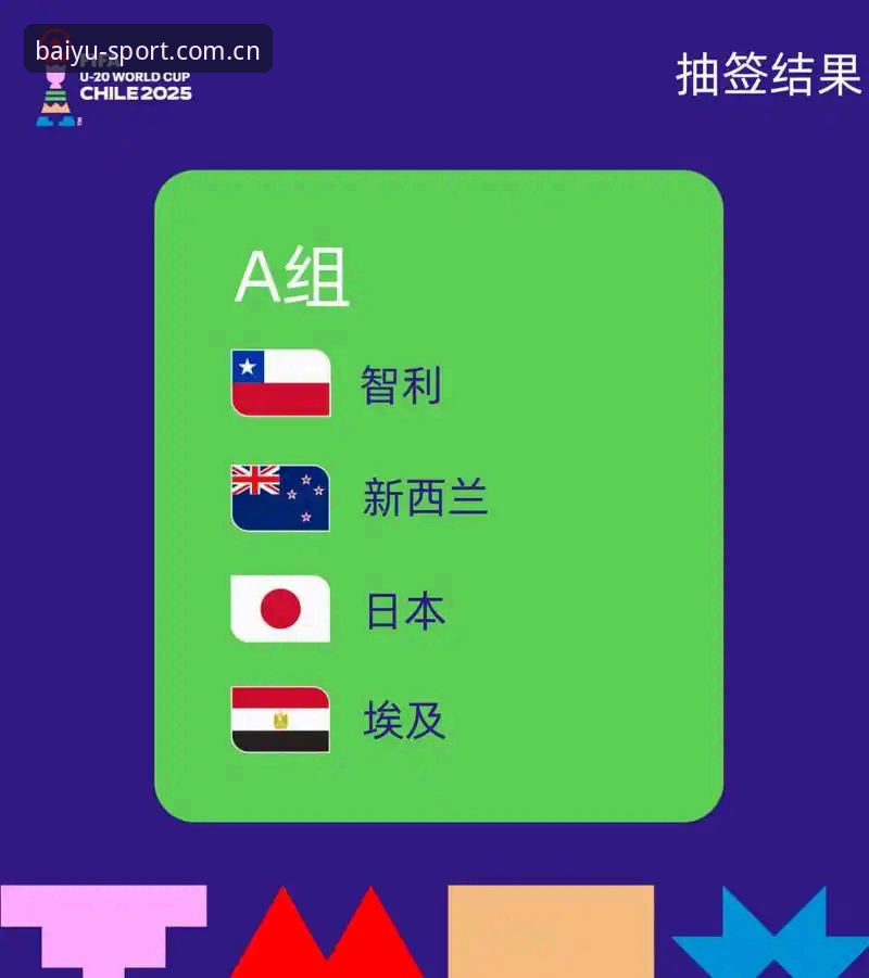 U17世界杯抽签结果解析与赛事平台使用指南